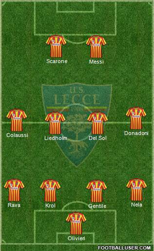 Lecce Formation 2016