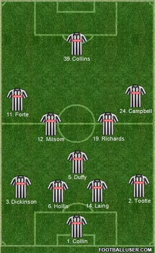 Notts County Formation 2016