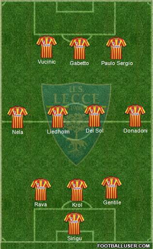 Lecce Formation 2016