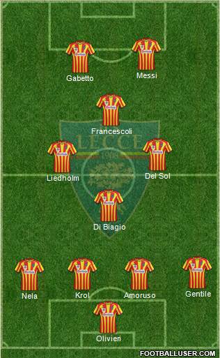 Lecce Formation 2016