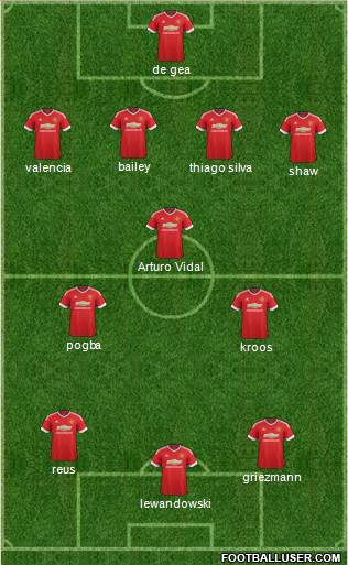 Manchester United Formation 2016