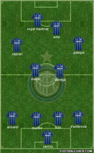 F.C. Internazionale Formation 2016