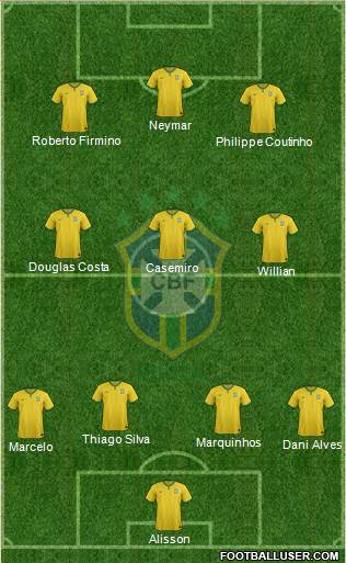 Brazil Formation 2016