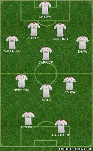 Manchester United Formation 2016