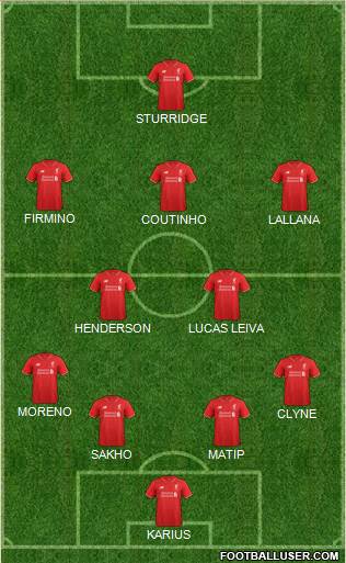 Liverpool Formation 2016