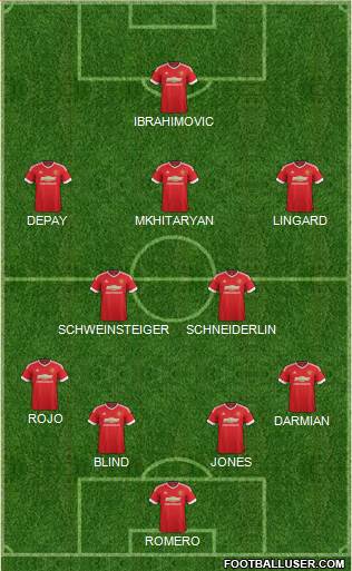 Manchester United Formation 2016