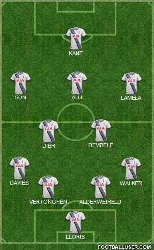 Tottenham Hotspur Formation 2016