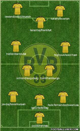 Borussia Dortmund Formation 2016