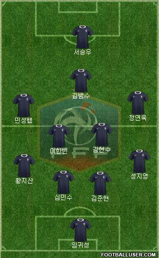 France Formation 2016