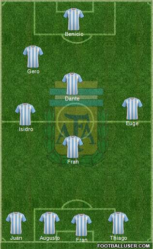 Argentina Formation 2016