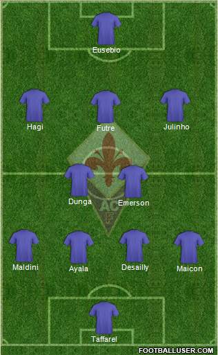 Fiorentina Formation 2016