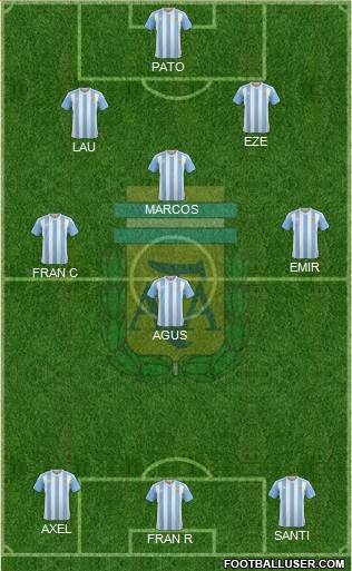 Argentina Formation 2016
