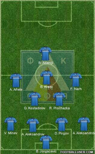 Levski (Sofia) Formation 2016