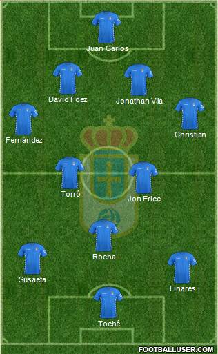Real Oviedo S.A.D. Formation 2016
