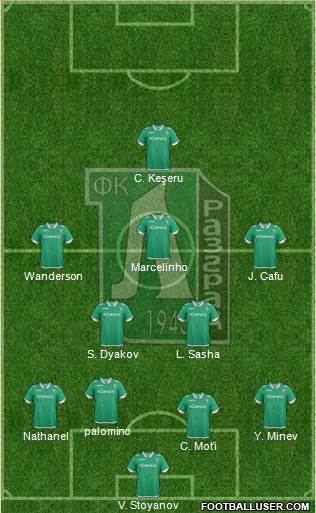 Ludogorets 1947 (Razgrad) Formation 2016