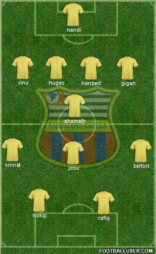 Barcelona EC (SP) Formation 2016