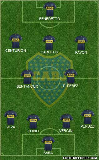 Boca Juniors Formation 2016