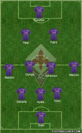 Fiorentina Formation 2016