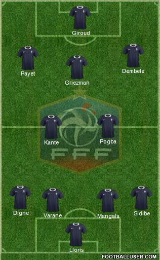 France Formation 2016