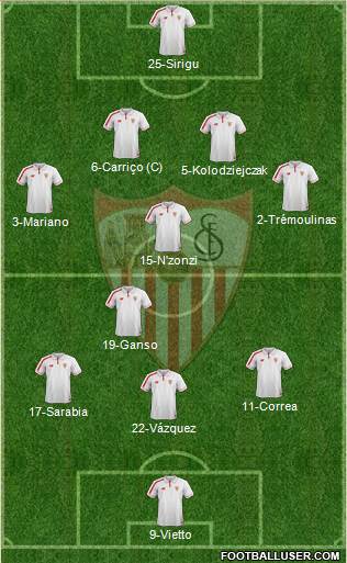 Sevilla F.C., S.A.D. Formation 2016