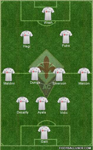Fiorentina Formation 2016