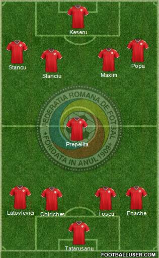 Romania Formation 2016
