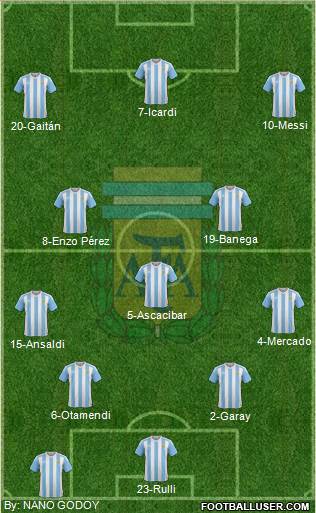 Argentina Formation 2016