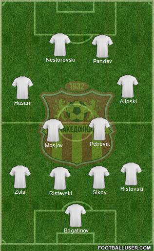 FK Makedonija Gjorce Petrov Skopje Formation 2016