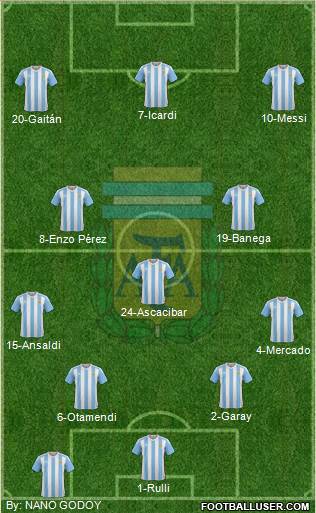 Argentina Formation 2016