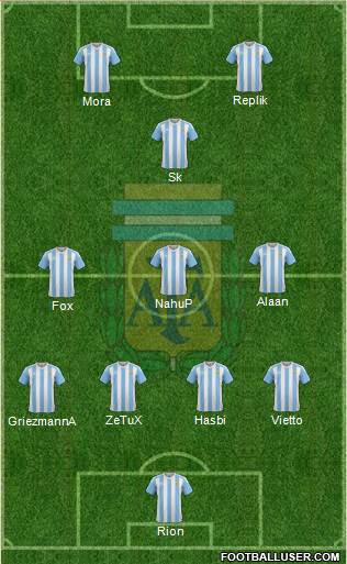 Argentina Formation 2016
