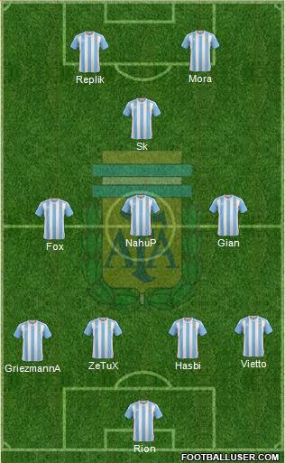 Argentina Formation 2016
