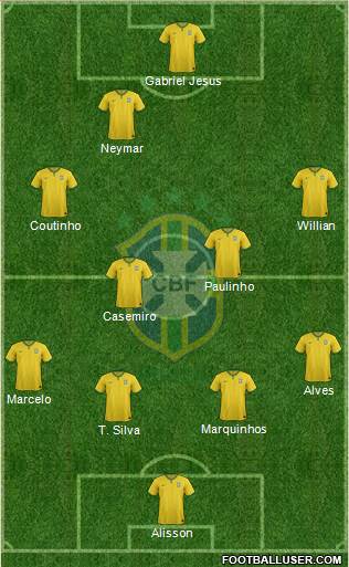 Brazil Formation 2016
