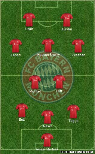 FC Bayern München Formation 2016