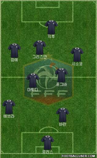 France Formation 2016