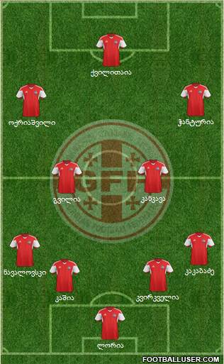 Georgia Formation 2016