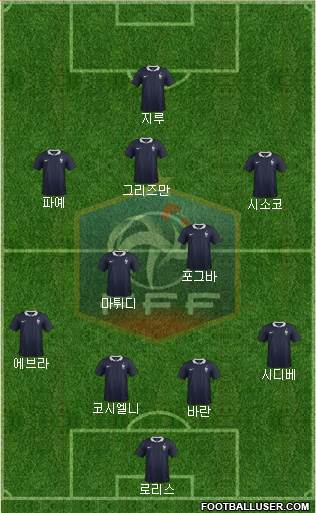 France Formation 2016