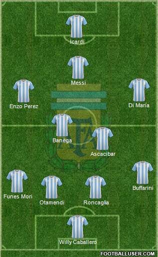 Argentina Formation 2016
