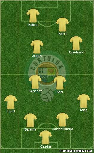 CCD Tuluá Formation 2016