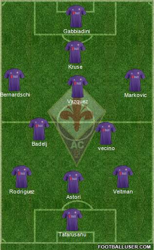Fiorentina Formation 2016