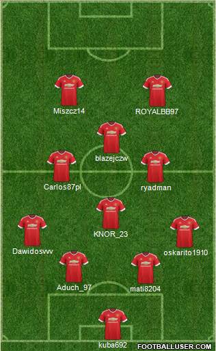 Manchester United Formation 2016
