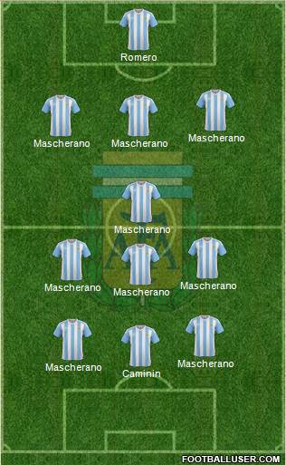 Argentina Formation 2016