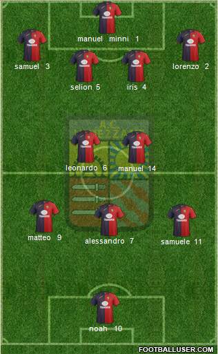 Lumezzane Formation 2016