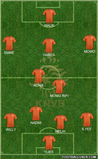 Holland Formation 2016