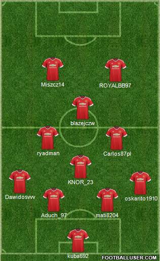Manchester United Formation 2016