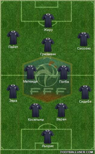 France Formation 2016