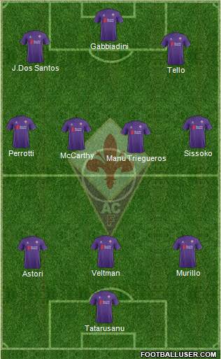 Fiorentina Formation 2016