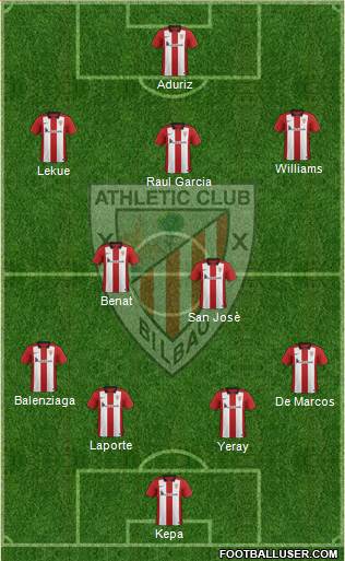 Athletic Club Formation 2016