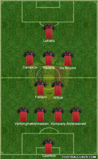Belgium Formation 2016