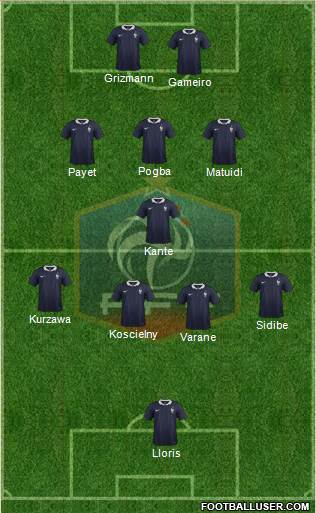 France Formation 2016