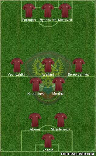 Russia Formation 2016
